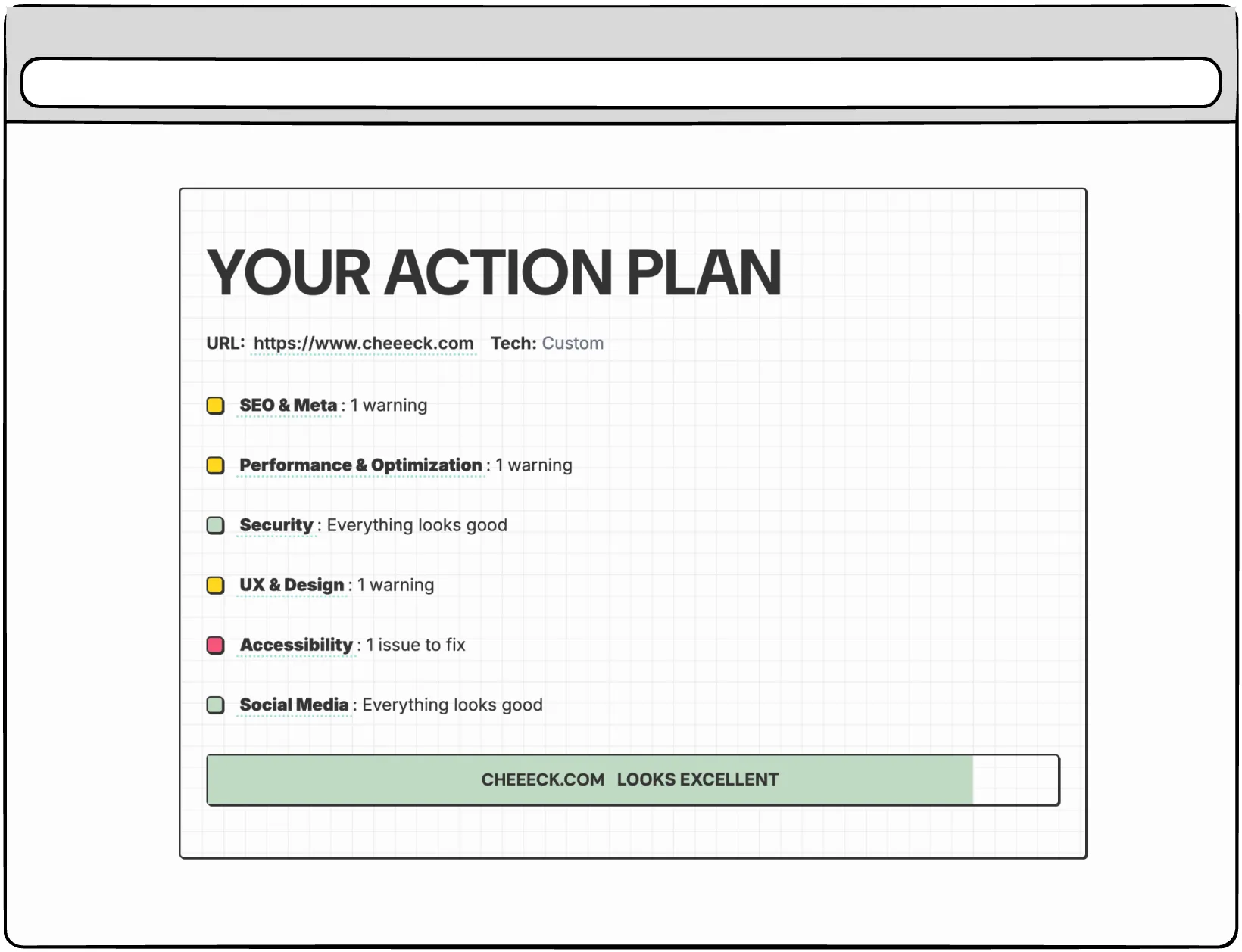 Website analysis screenshot 3